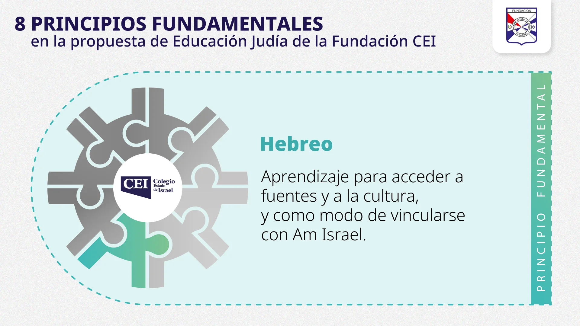 Esquema del principio Hebreo